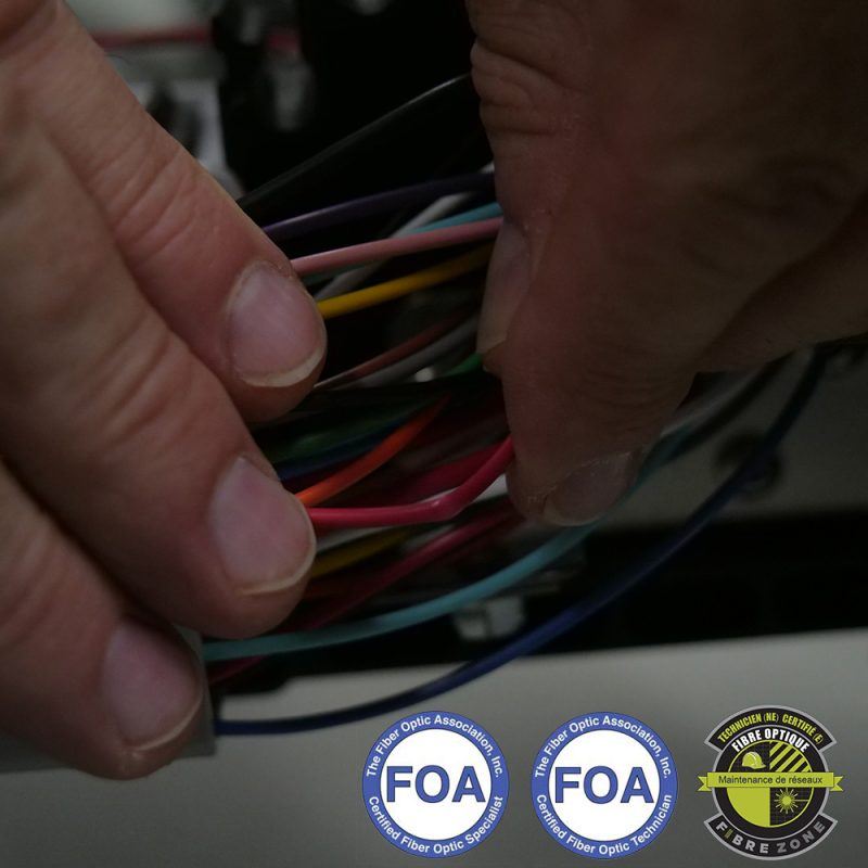 FZ-F340A (TFOC-CFOT, CFOS/H/O/T) Essais et maintenance de réseaux à fibres optiques